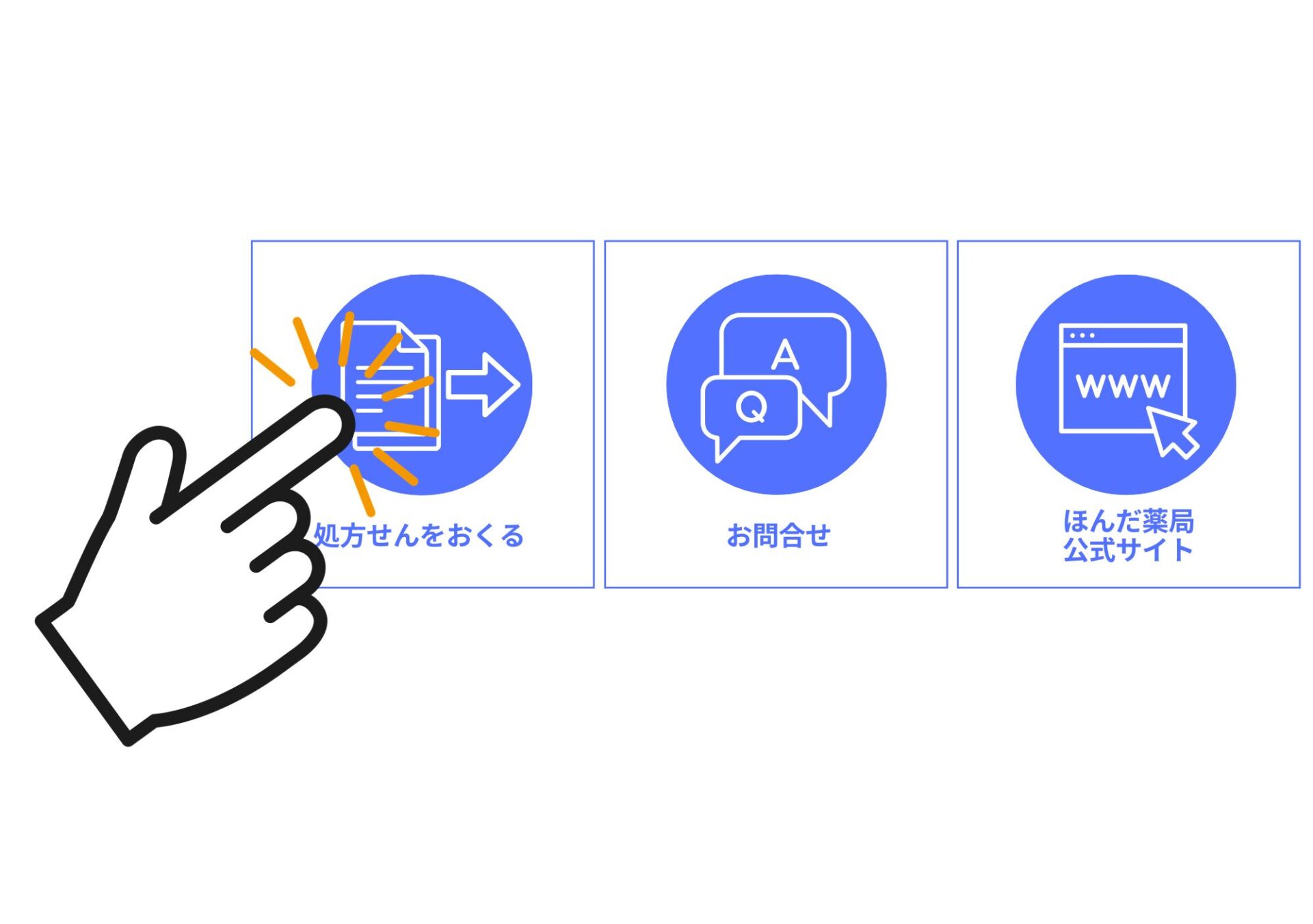 処方箋を送るをタッチ